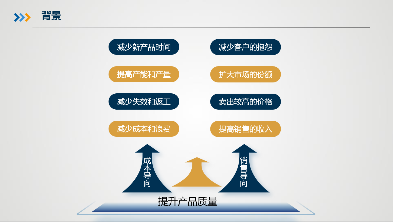 体系优化背景图